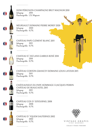 Weintasting "Le Tour de France des Vins" in Hamburg